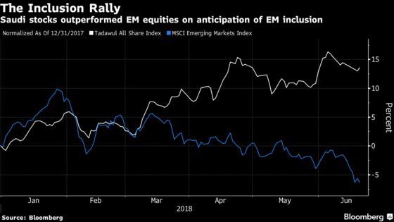 Saudi Arabia Wins MSCI Upgrade; What Do Investors Think?