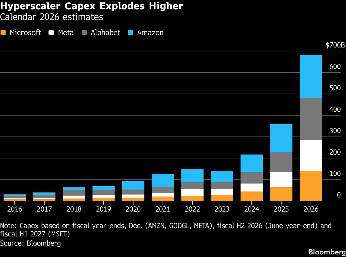 Nvidia’s Push Into Physical AI Sparks Rally in Asian Partners