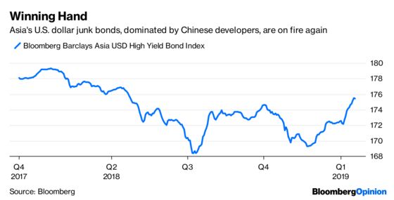 Beijing Isn’t Backing This Junk-Bond Rally