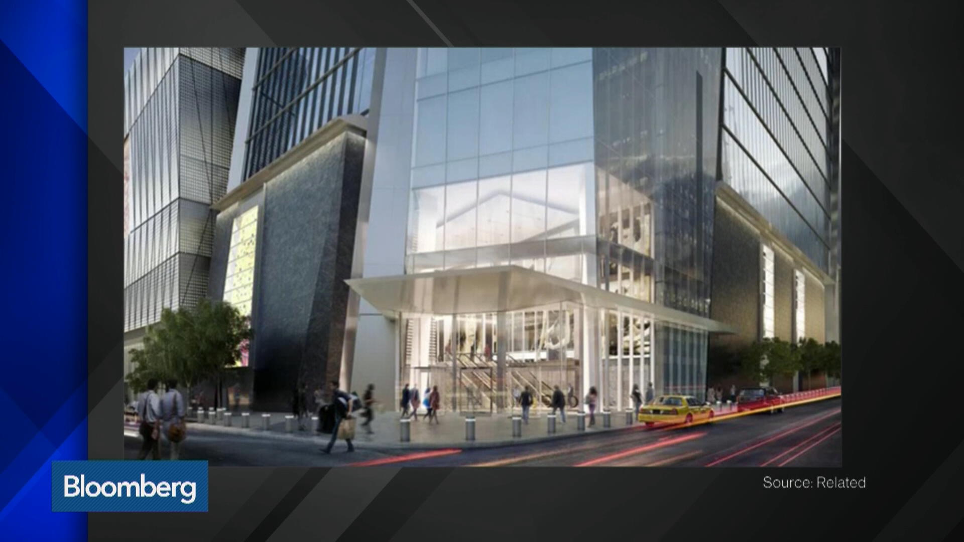 Hudson Yards, Future Home of Coach, Loreal, SAP - Bloomberg