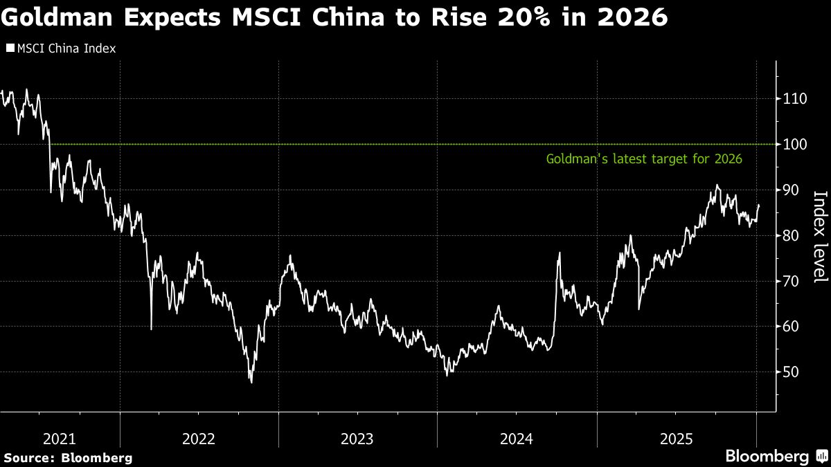 assets.bwbx.io image