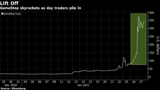 GameStop’s Steep Stock Rally Lives Another Day as Shorts Give Up