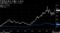 TOPIXを大幅に上回る