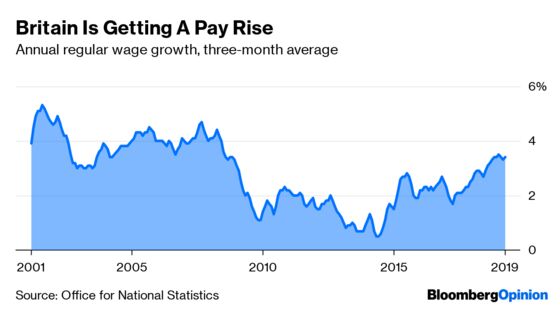Brexit and High Wages Are a Poisonous Mix for the Bank of England
