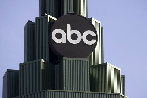 Disney Said Telling Sponsors of Watch ABC App in Push for Mobile