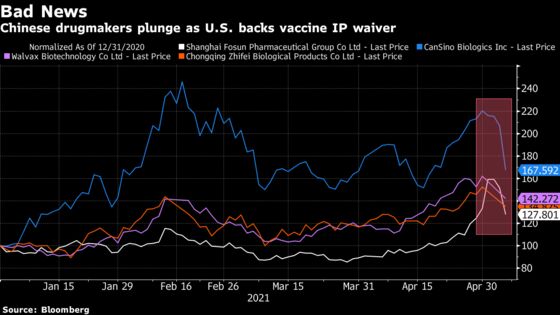 Vaccine Stocks Rebound as Merkel Opposes Waiver of Patents