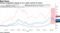 Chinese drugmakers plunge as U.S. backs vaccine IP waiver