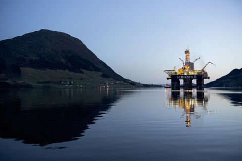 Norway Becomes Petro-State as Investors Balk at Hidden AAA Risks