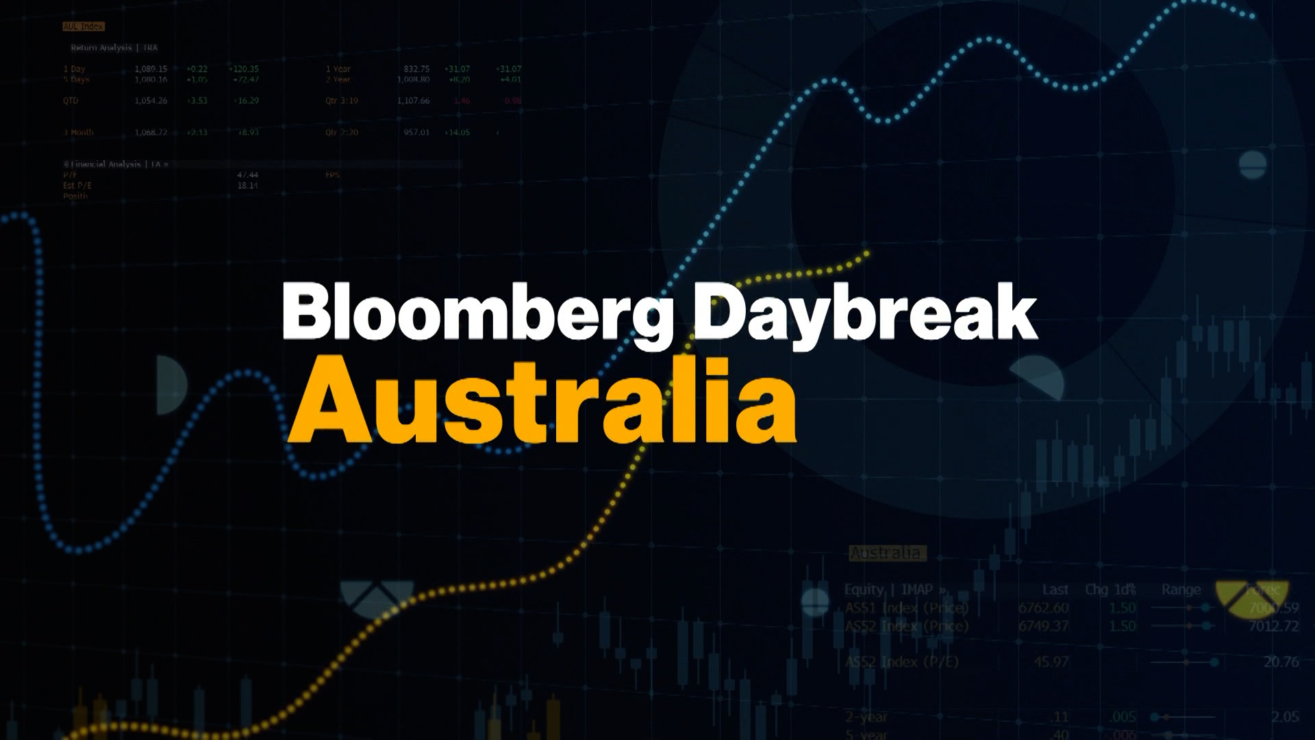 Watch 'Bloomberg Daybreak: Australia' Full Show (08/30/2022