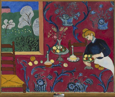 Henri Matisse, La Desserte, Harmonie en rouge, 1908.