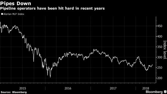 Energy Companies Grab Partnerships in $20 Billion Deal Trifecta