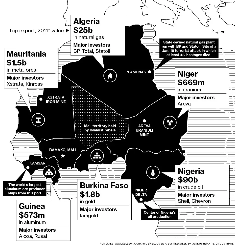 What's at Risk in the War on Terror in Mali