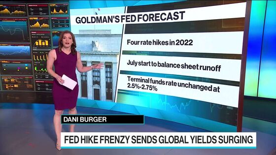 Goldman Now Expects Four Fed Hikes, Sees Faster Runoff in 2022