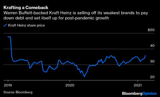 Warren Buffett Would Be Nuts Not to Love This Deal