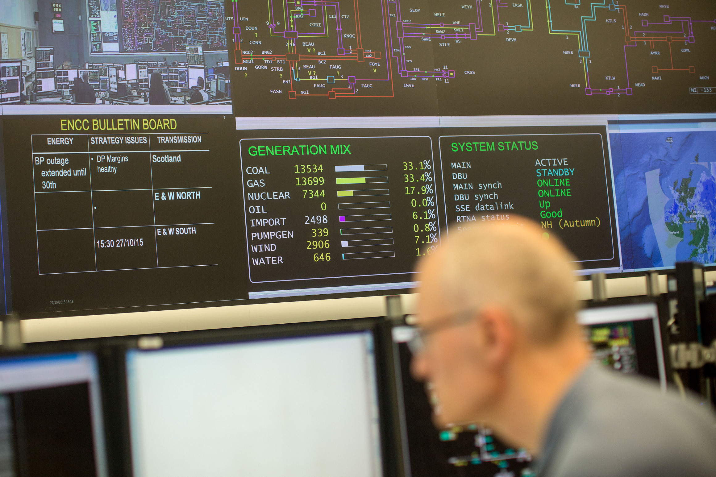 من حين اخر الحسد دولار Watch Dogs 2 Disable The Power Grid Trickortreatmercenary Com