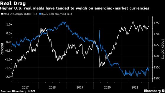 Treasuries at 3%, Sell Tech: Traders Update Hawkish Fed Bets