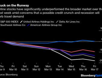 relates to Industrial Strength: Airlines Are Sticking to Their Blue-Skies Outlook