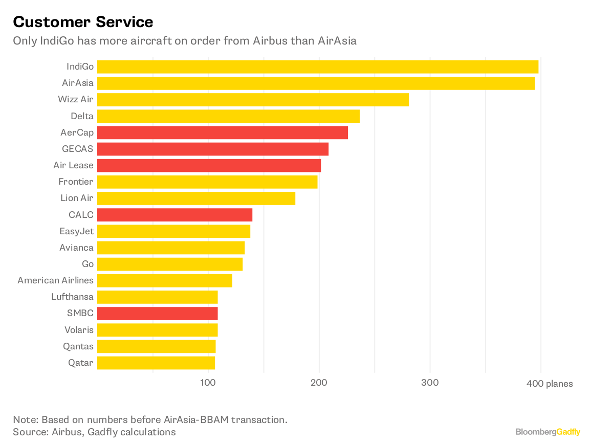 airasia baggage price 2018 domestic