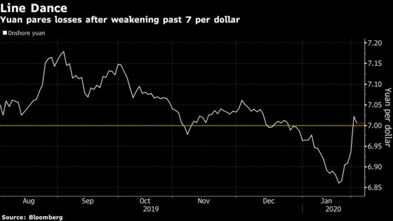 Trump Administration Clears Way for New Currency Tariffs