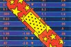 The Origin of China’s Stock Market Disaster? A Private Sector Starved for Credit