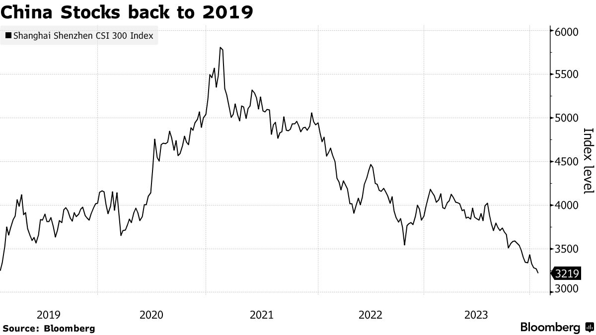 A Tiktok Trend Sold Out Ozempic Leaving Diabetics Dizzy, Scared