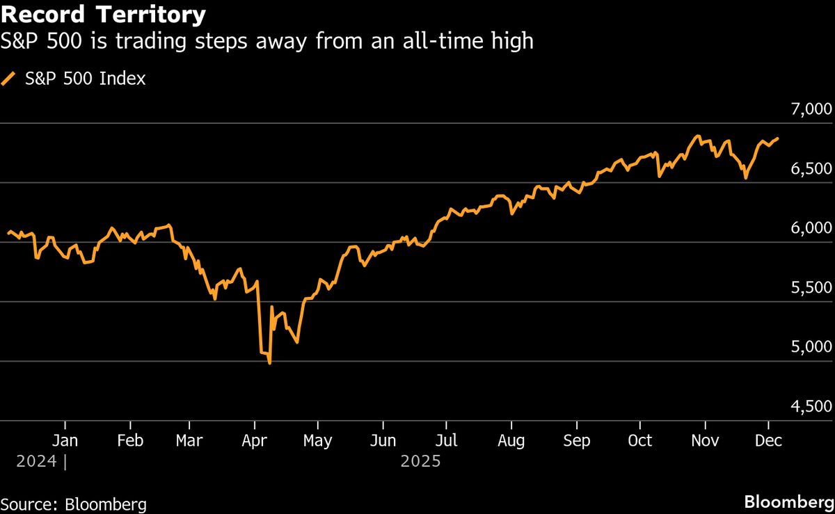 assets.bwbx.io image