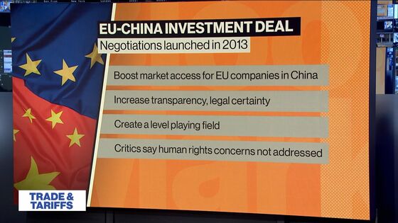 EU, China Give Political Nod to Market-Opening Investment Pact