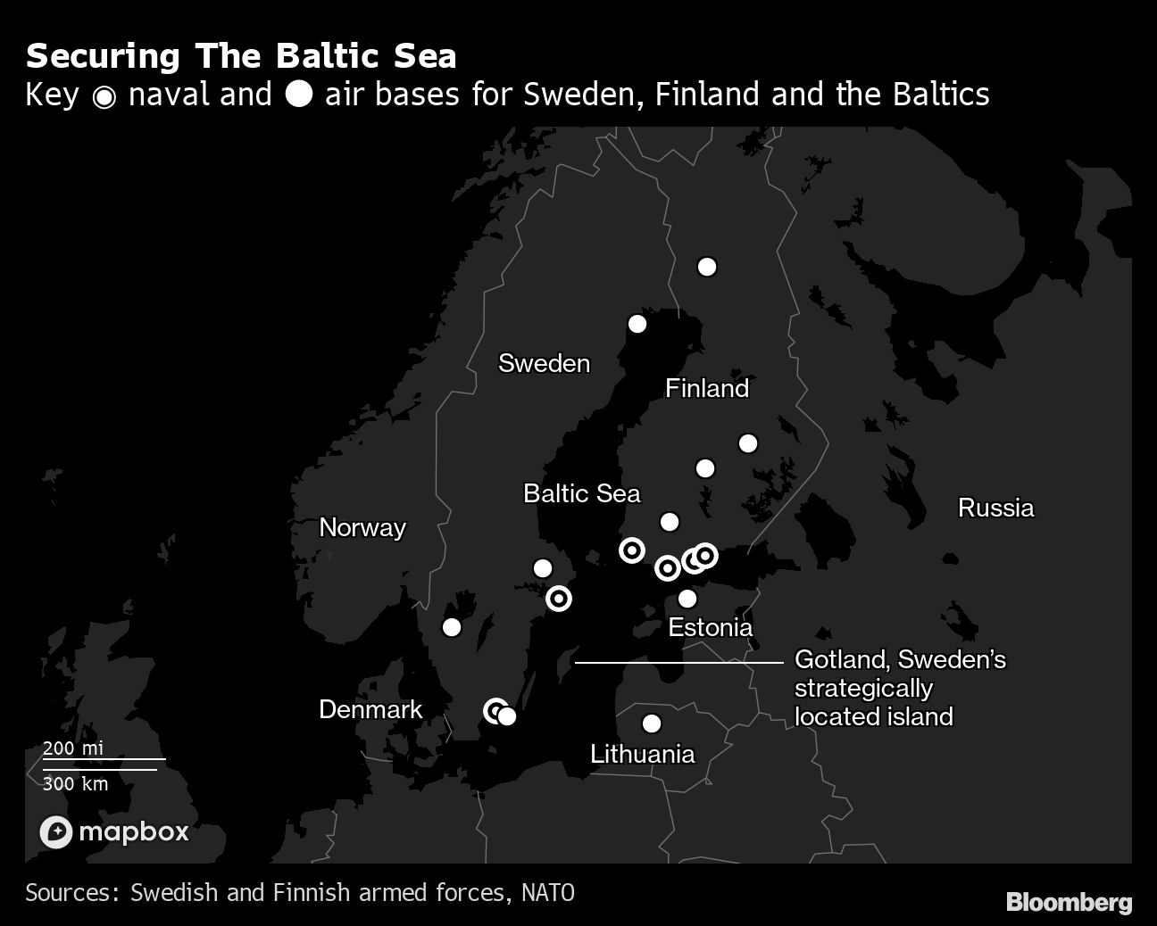 Securing The Baltic Sea | Key ◉ naval and ● air bases for Sweden, Finland and the Baltics