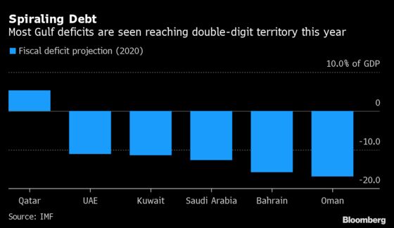 Gulf Arab Nations to Borrow at Record Rates as Economies Weaken