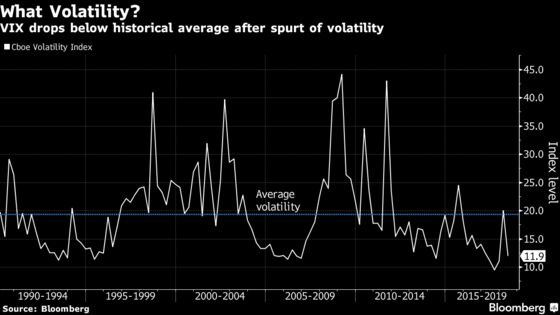 Veteran Investor Says Second-Longest Bull Market Has Room to Run