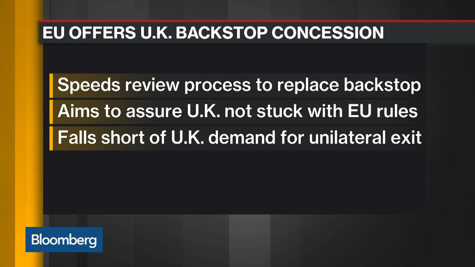 Watch Breakthrough in the Brexit Backstop? Bloomberg