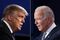 Trump Biden DUO