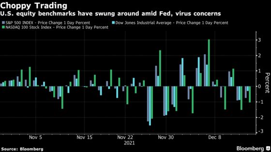 Havoc Is Playing Out Below the Surface of the Stock Market