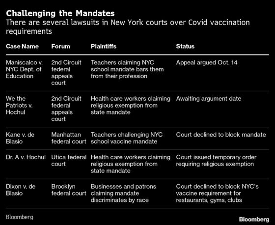NYC Teachers Face Skeptical Judges in Bid to Stop Vaccine Mandate