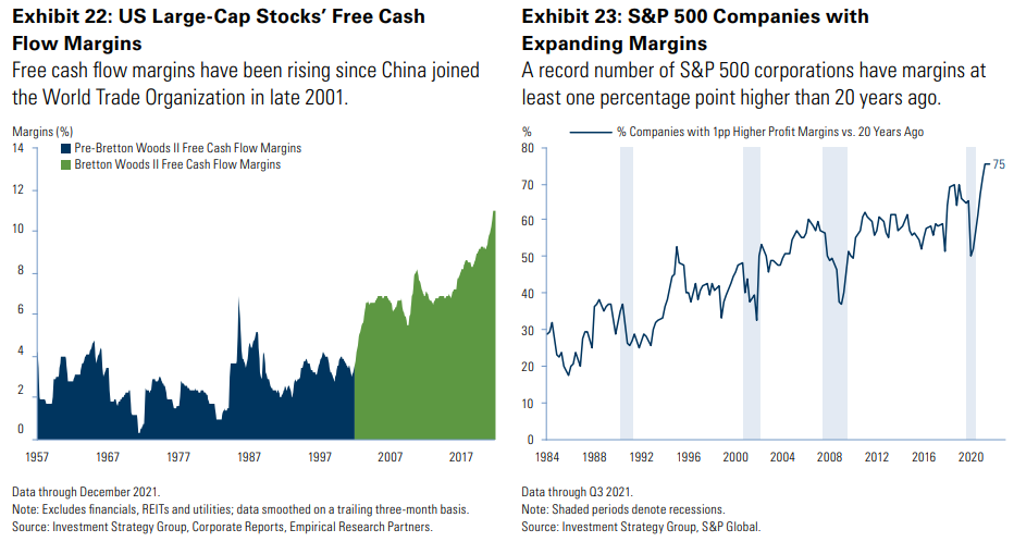 What Is the Fall in the Stock Market Telling Us?