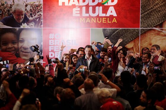 Workers' Party Campaign in Brazil Needs a Miracle to Win