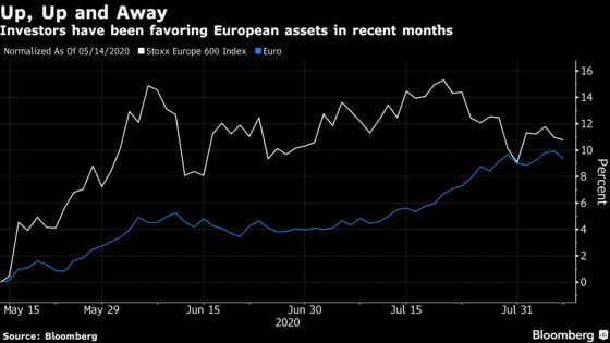Here’s How a Biden Victory Could Give European Assets a Boost