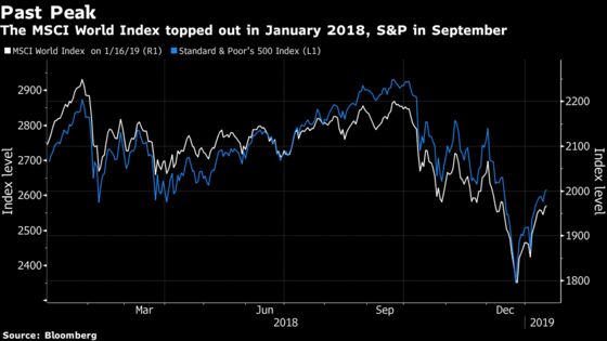 Davos Predicted the Stock Market Selloff of 2018