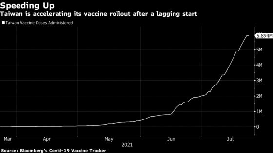 An Unusually Deadly Outbreak in Taiwan Was Driven By Complacency