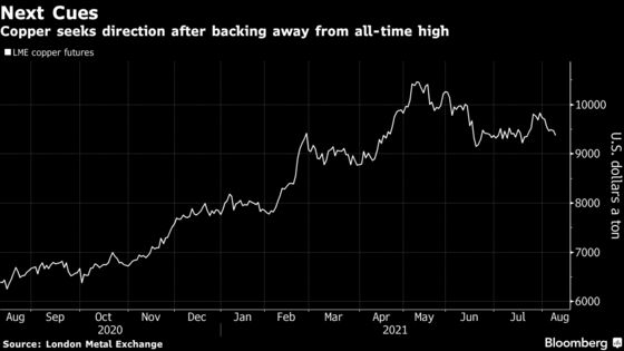 BHP Gets Closer to Wage Deal at World’s Largest Copper Mine