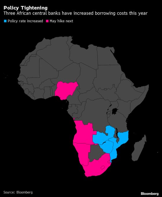 African Nations Are Already Hiking Rates With More to Come
