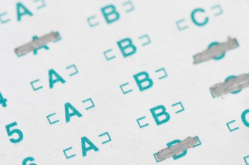 GMAT Tip: When to Guess or Skip Questions