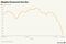 july 8 iron ore