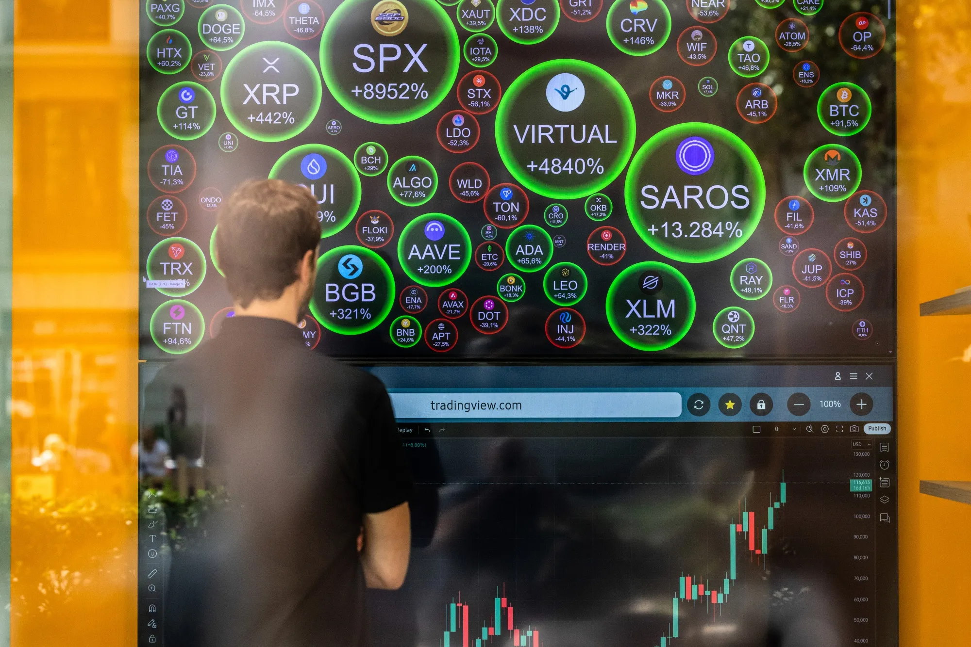 Bybit sufre hackeo récord en 2025; robos cripto ya superan cifras de 2024 -  Bloomberg