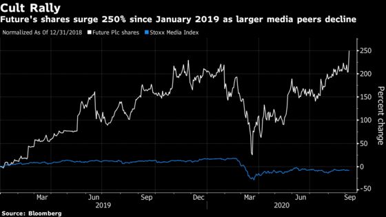 U.K.’s Best Stock Of 2019 Is Also an Unlikely Virus Winner