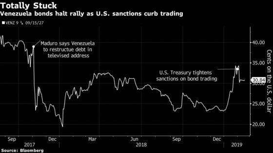 Jay Newman Warns Investors of Venezuela’s ‘Anti-Creditor Army’