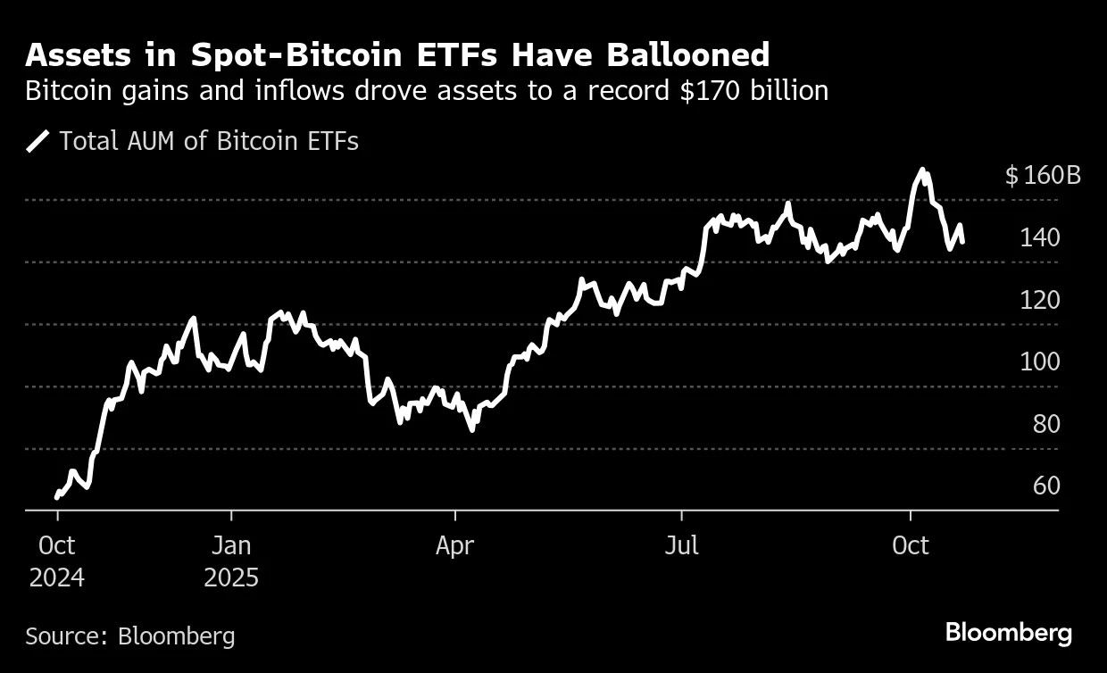 Crypto M&A Surges 30-Fold as Niche Firms Shift to Mainstream - Bloomberg