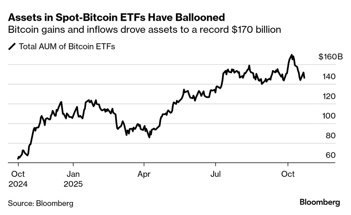 Crypto M&A Surges 30-Fold as Niche Firms Shift to Mainstream - Bloomberg