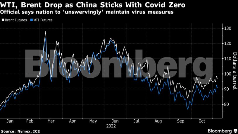Official says nation to ‘unswervingly’ maintain virus measures