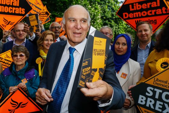 Can We Trust the U.K. Poll That Shows Liberal Democrats Leading?